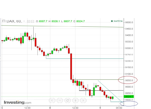 2016 QV DAX-DJ-GOLD-EURUSD-JPY 892459