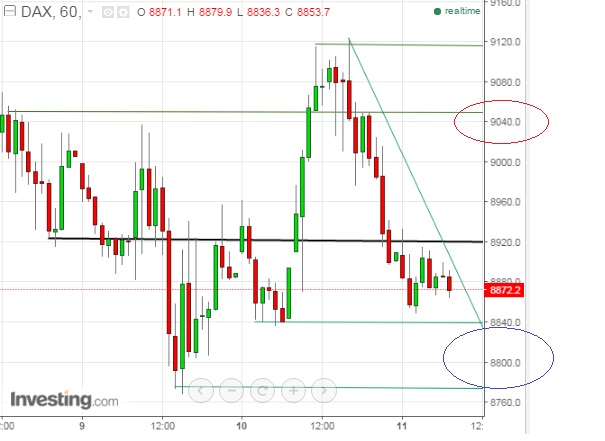 2016 QV DAX-DJ-GOLD-EURUSD-JPY 893117