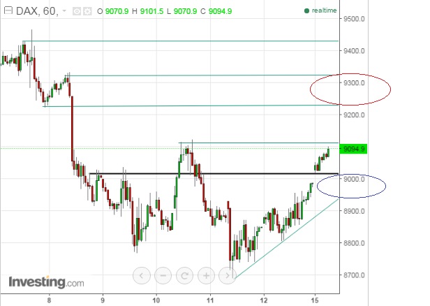2016 QV DAX-DJ-GOLD-EURUSD-JPY 894023