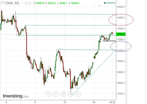 2016 QV DAX-DJ-GOLD-EURUSD-JPY 894224