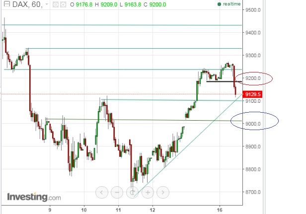 2016 QV DAX-DJ-GOLD-EURUSD-JPY 894300