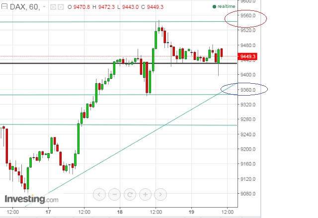 2016 QV DAX-DJ-GOLD-EURUSD-JPY 895211