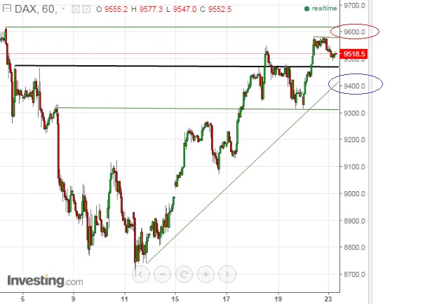 2016 QV DAX-DJ-GOLD-EURUSD-JPY 895950