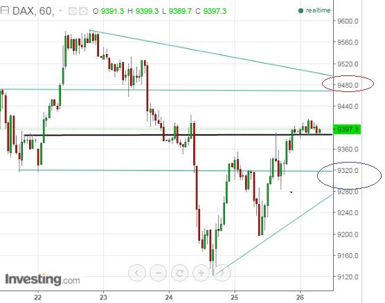 2016 QV DAX-DJ-GOLD-EURUSD-JPY 896800