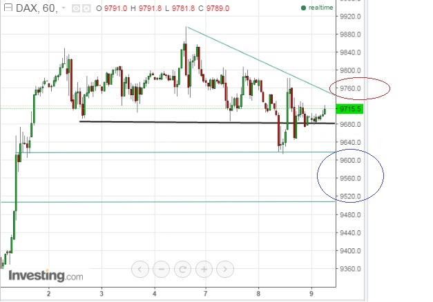2016 QV DAX-DJ-GOLD-EURUSD-JPY 899488
