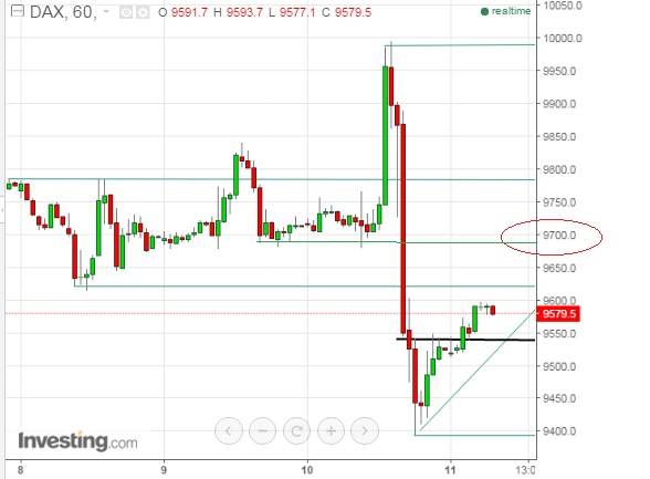 2016 QV DAX-DJ-GOLD-EURUSD-JPY 900034
