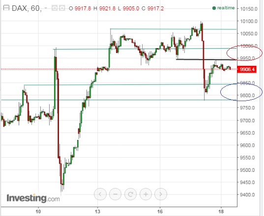 2016 QV DAX-DJ-GOLD-EURUSD-JPY 901688