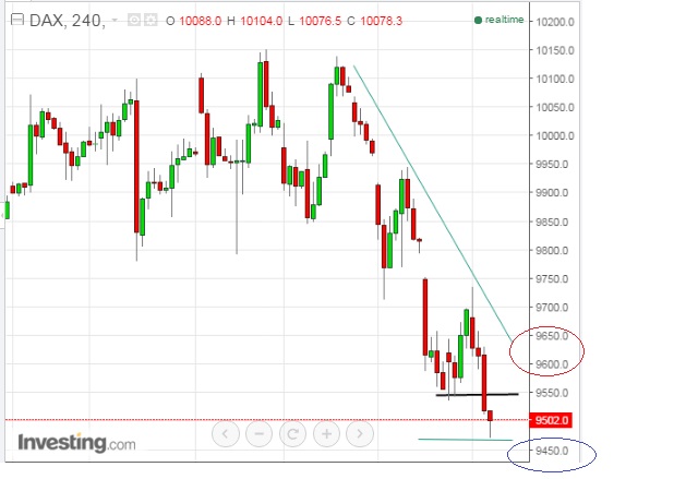 2016 QV DAX-DJ-GOLD-EURUSD-JPY 906118