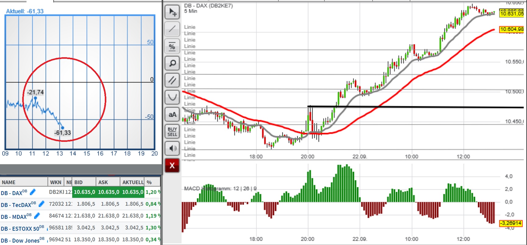 2016 QV DAX-DJ-GOLD-EURUSD-JPY 940882