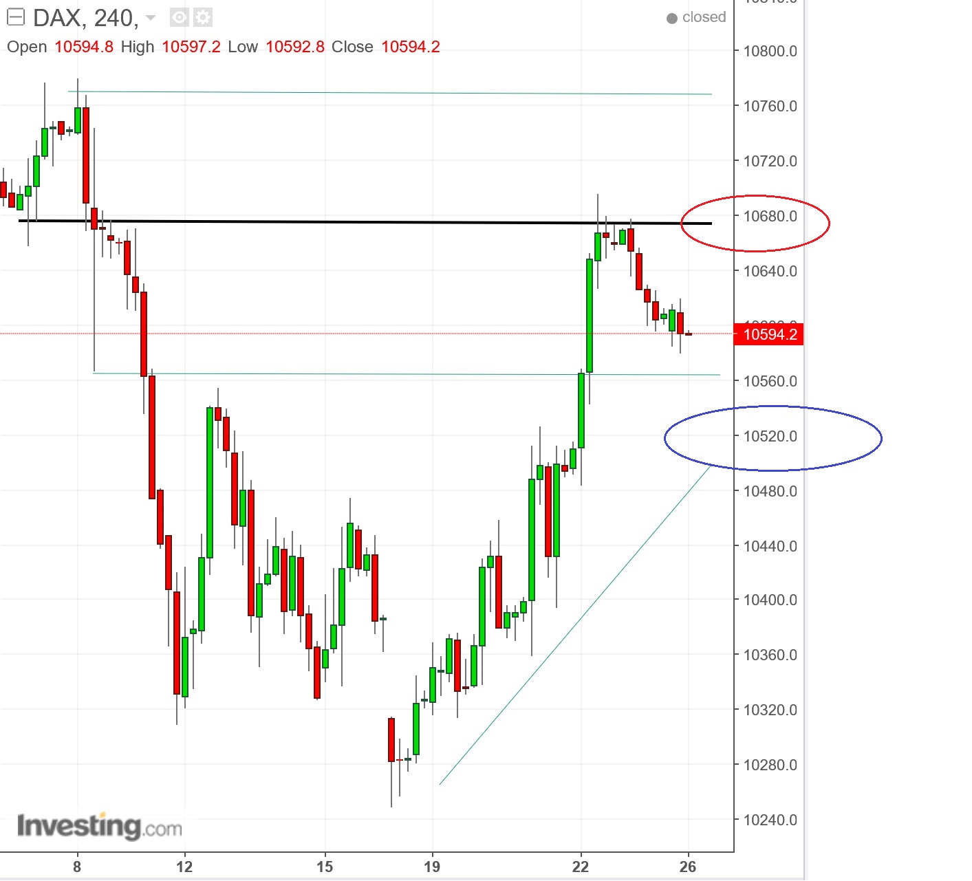 2016 QV DAX-DJ-GOLD-EURUSD-JPY 941480