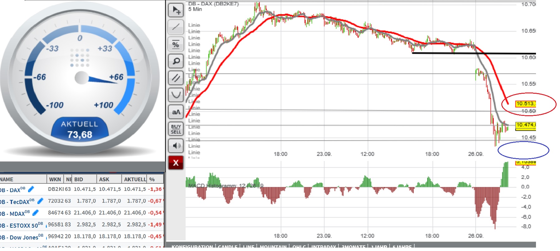 2016 QV DAX-DJ-GOLD-EURUSD-JPY 941541