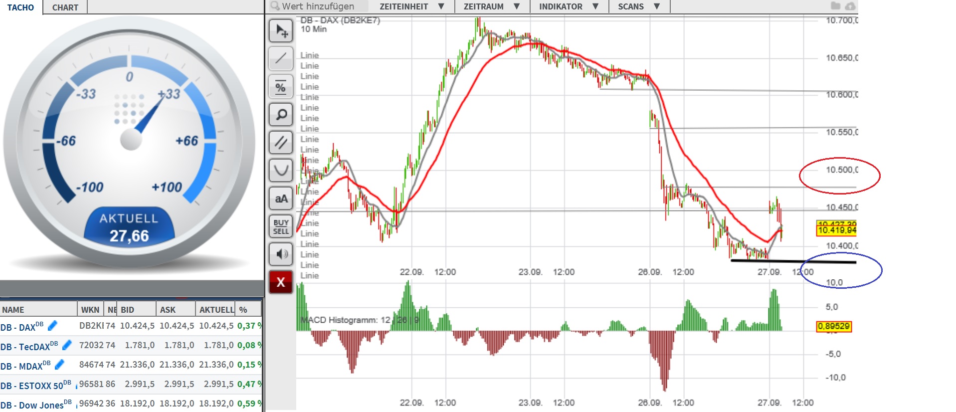 2016 QV DAX-DJ-GOLD-EURUSD-JPY 941725