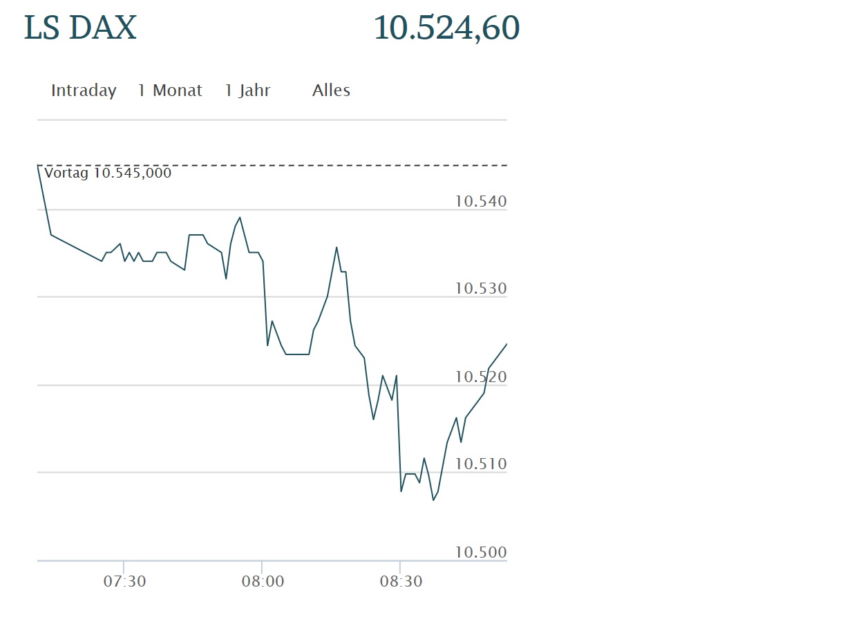 2016 QV DAX-DJ-GOLD-EURUSD-JPY 942946