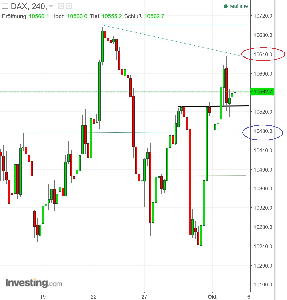 2016 QV DAX-DJ-GOLD-EURUSD-JPY 943343