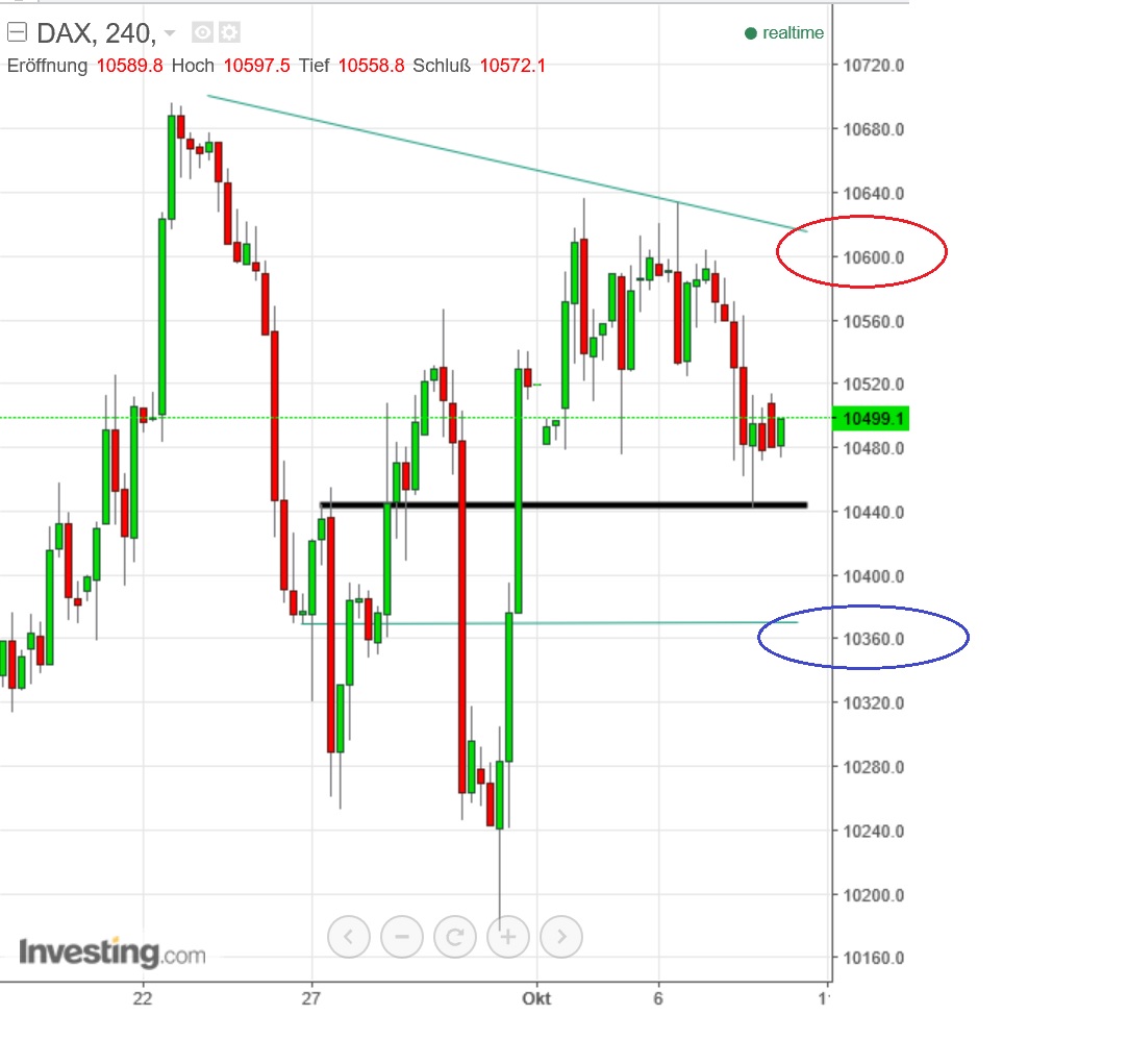 2016 QV DAX-DJ-GOLD-EURUSD-JPY 944299
