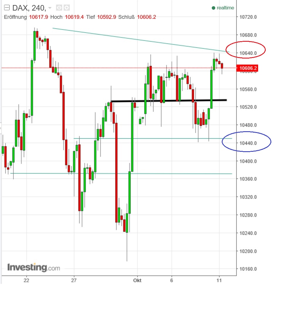 2016 QV DAX-DJ-GOLD-EURUSD-JPY 944521