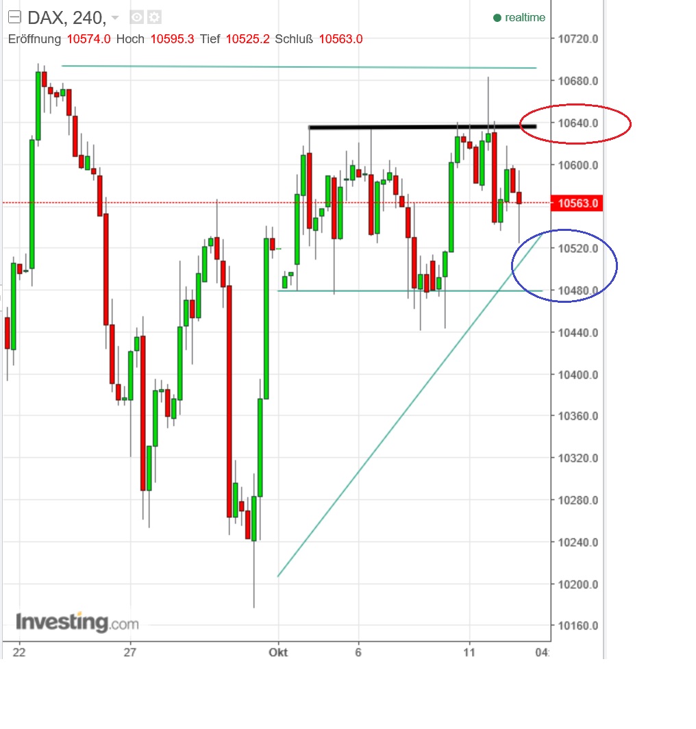 2016 QV DAX-DJ-GOLD-EURUSD-JPY 944830