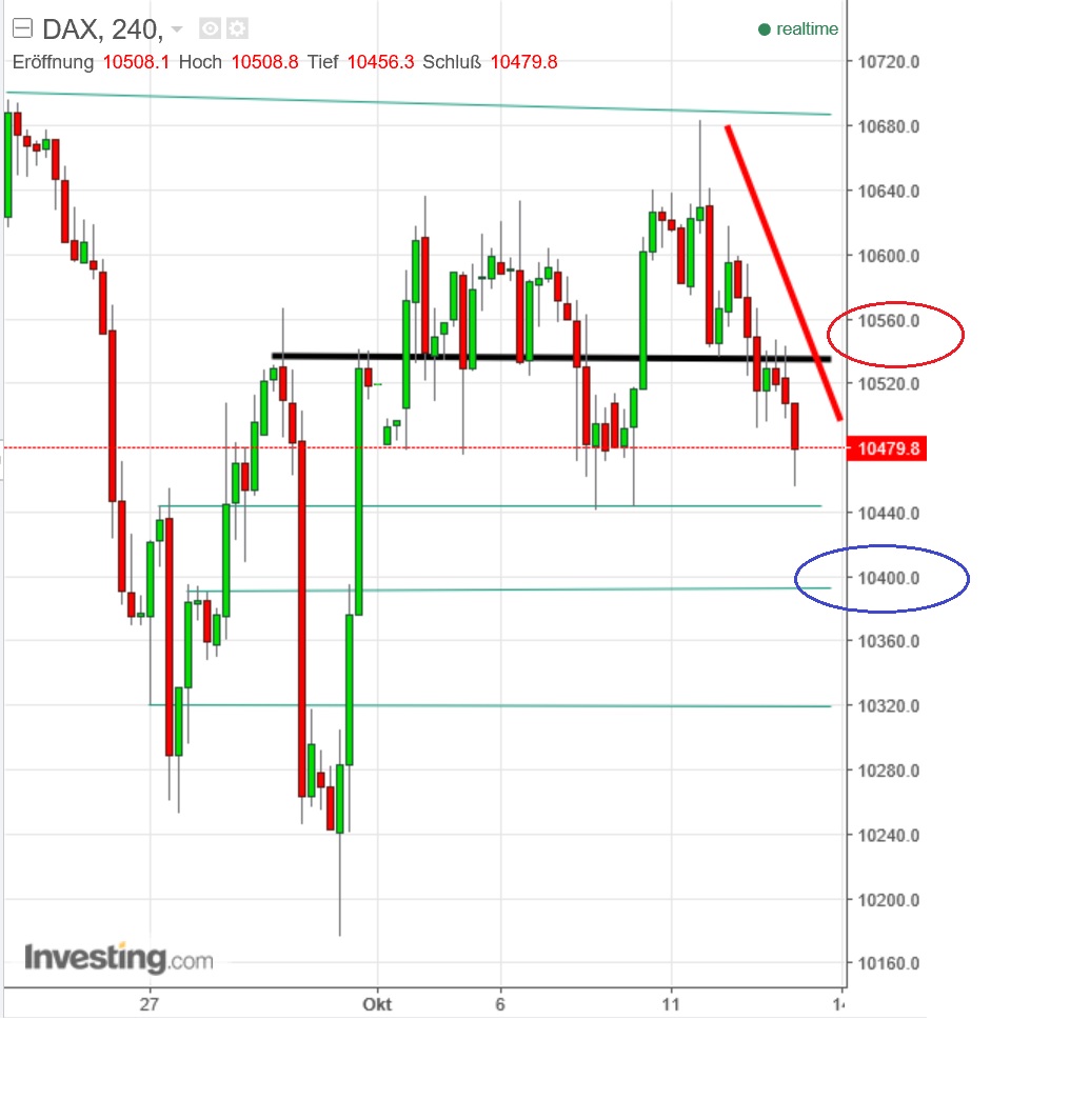 2016 QV DAX-DJ-GOLD-EURUSD-JPY 945041