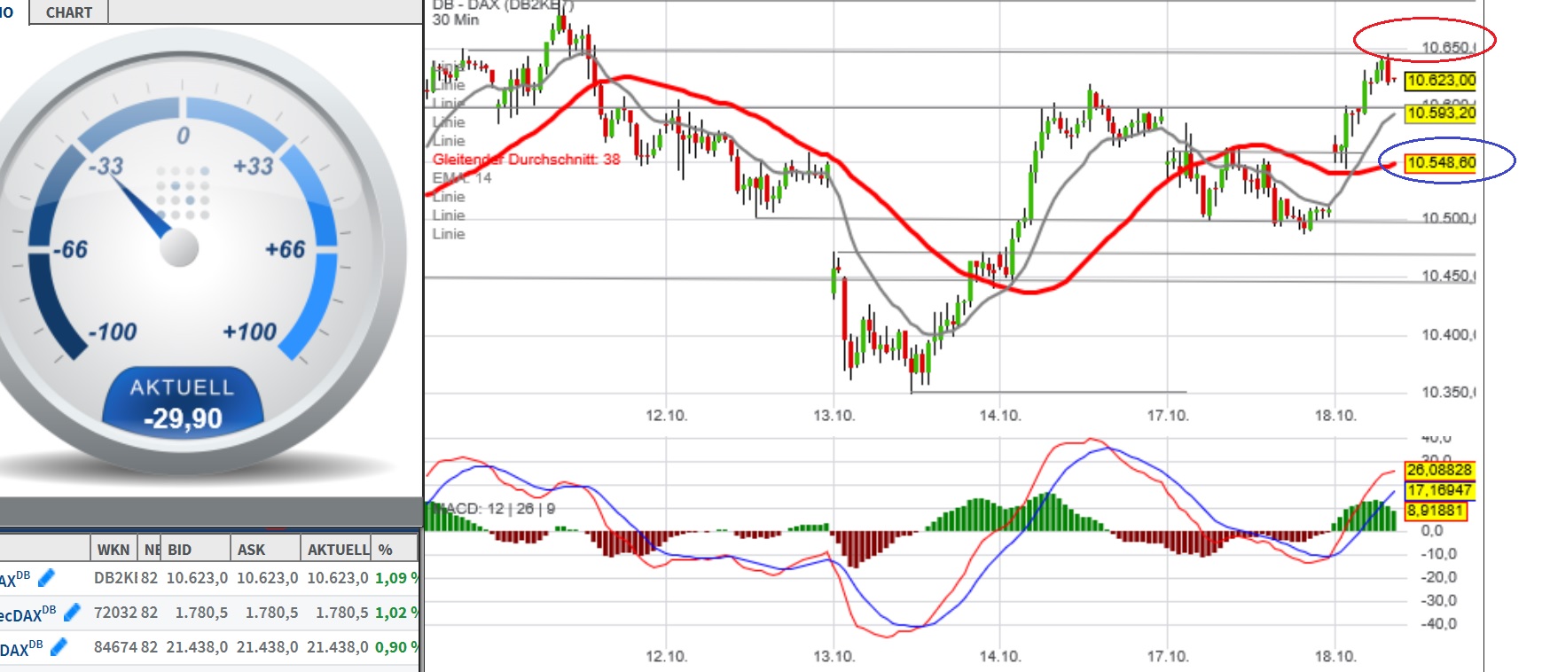 2016 QV DAX-DJ-GOLD-EURUSD-JPY 946198