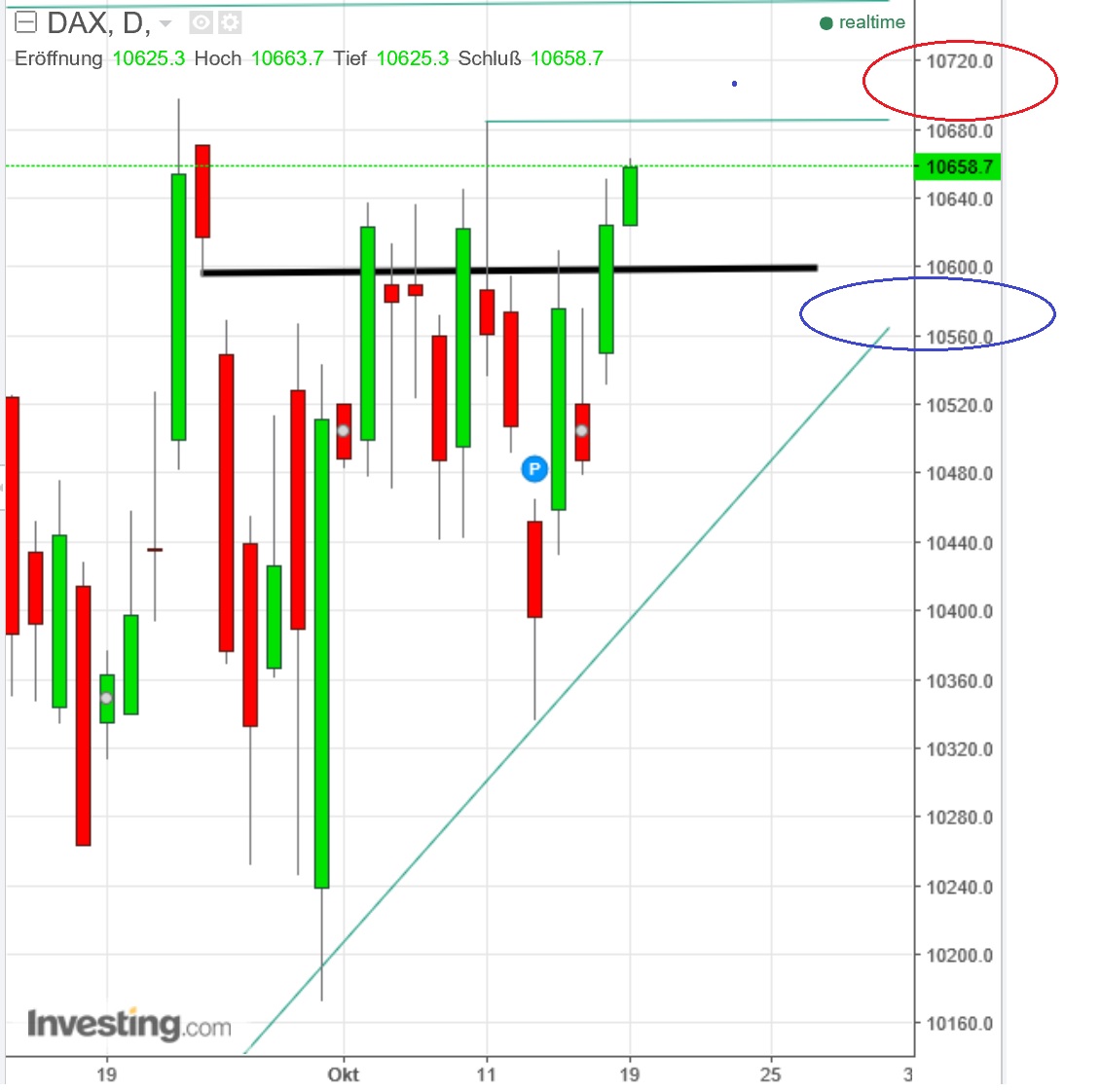 2016 QV DAX-DJ-GOLD-EURUSD-JPY 946379