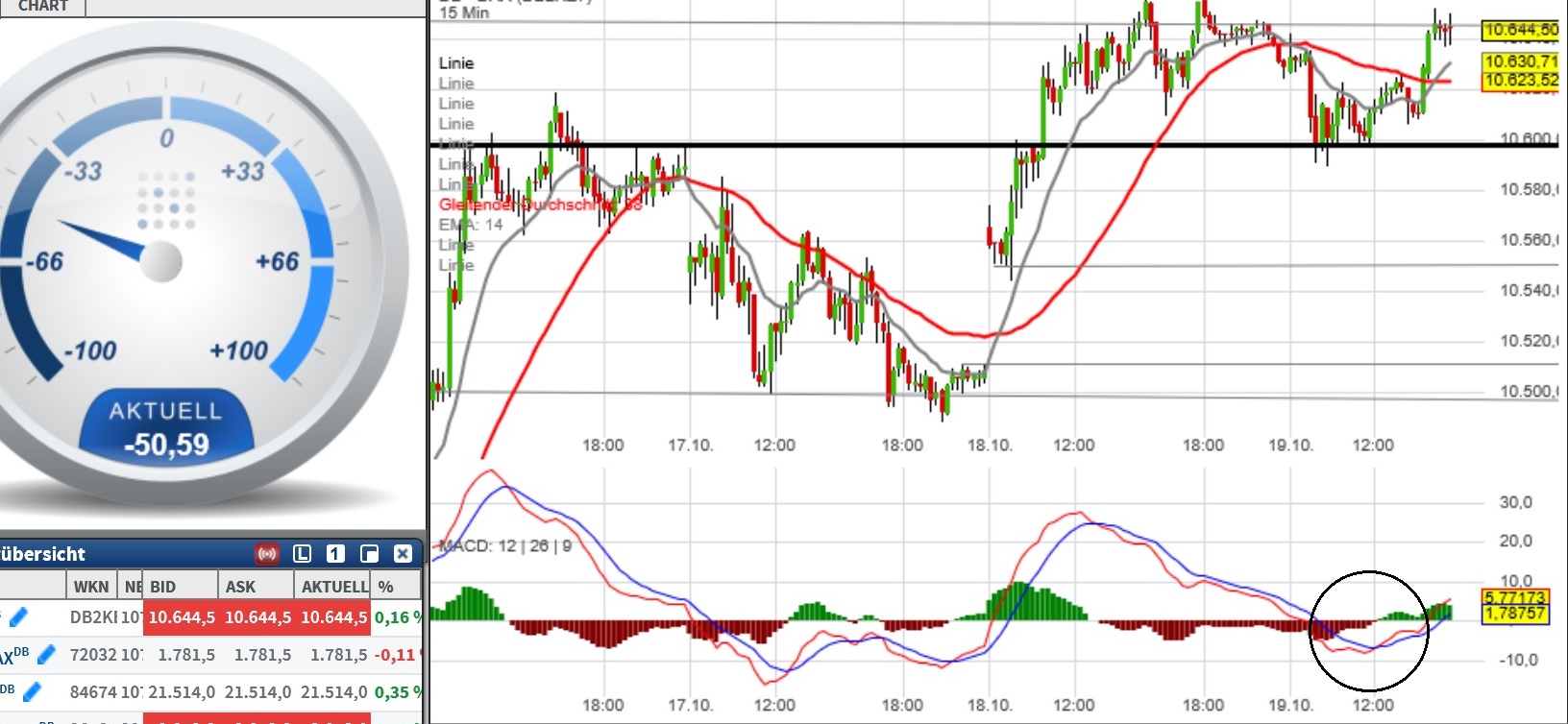 2016 QV DAX-DJ-GOLD-EURUSD-JPY 946564