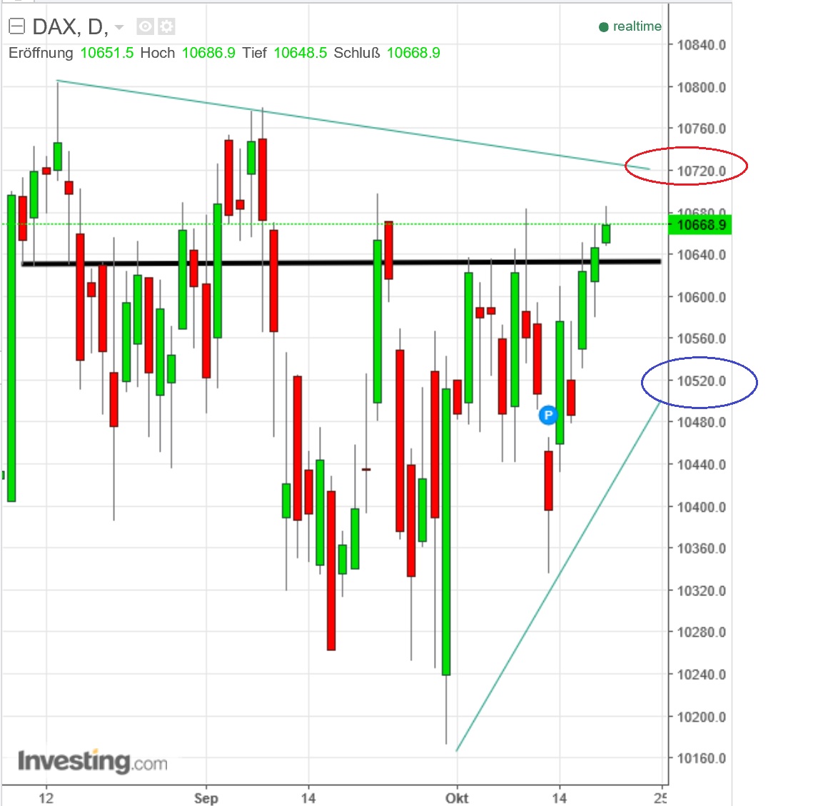 2016 QV DAX-DJ-GOLD-EURUSD-JPY 946699