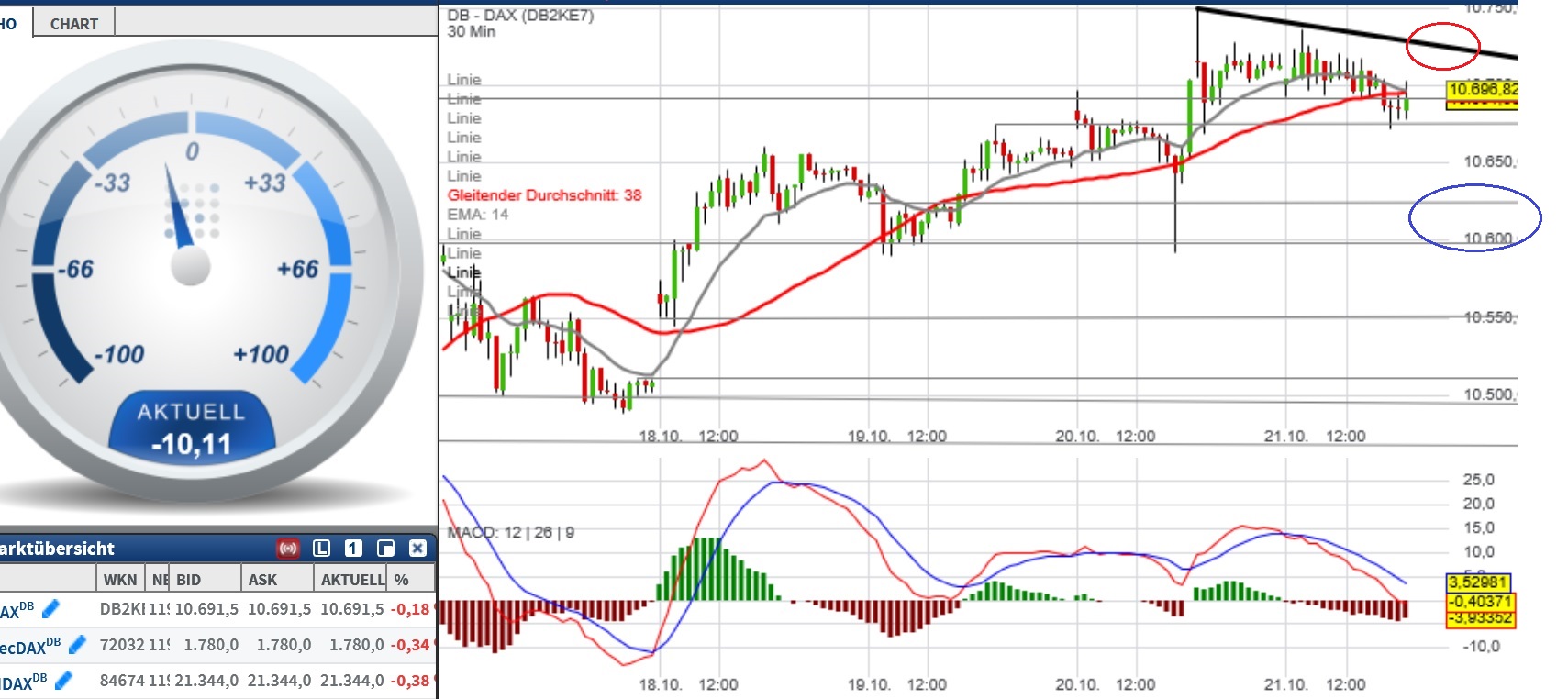 2016 QV DAX-DJ-GOLD-EURUSD-JPY 947117
