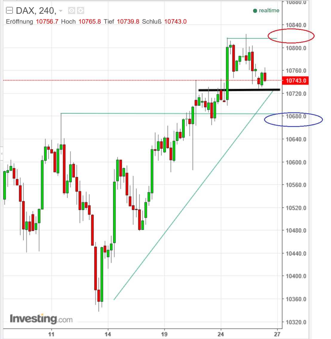 2016 QV DAX-DJ-GOLD-EURUSD-JPY 947998