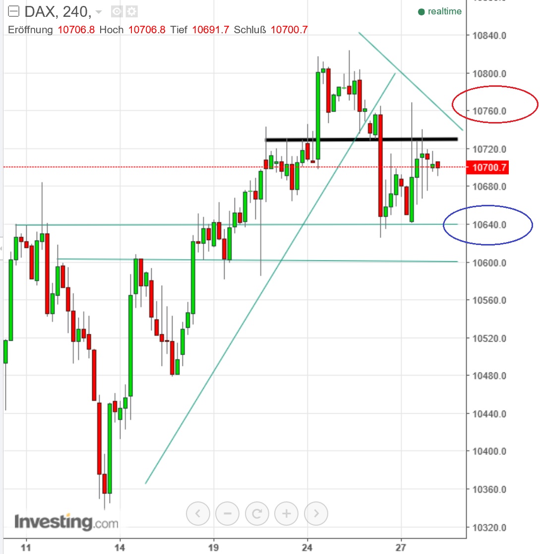 2016 QV DAX-DJ-GOLD-EURUSD-JPY 948528
