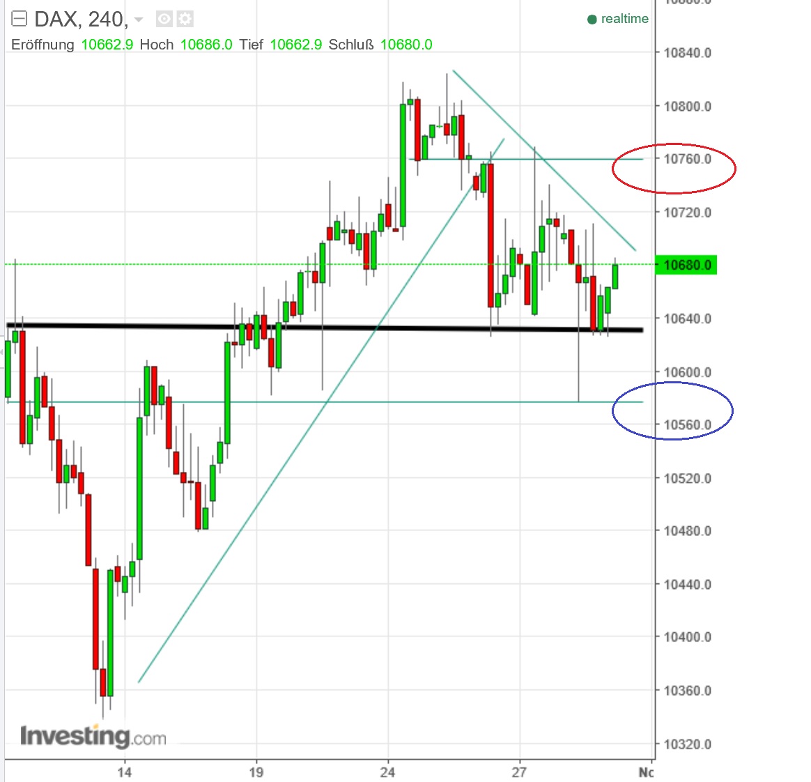 2016 QV DAX-DJ-GOLD-EURUSD-JPY 949016