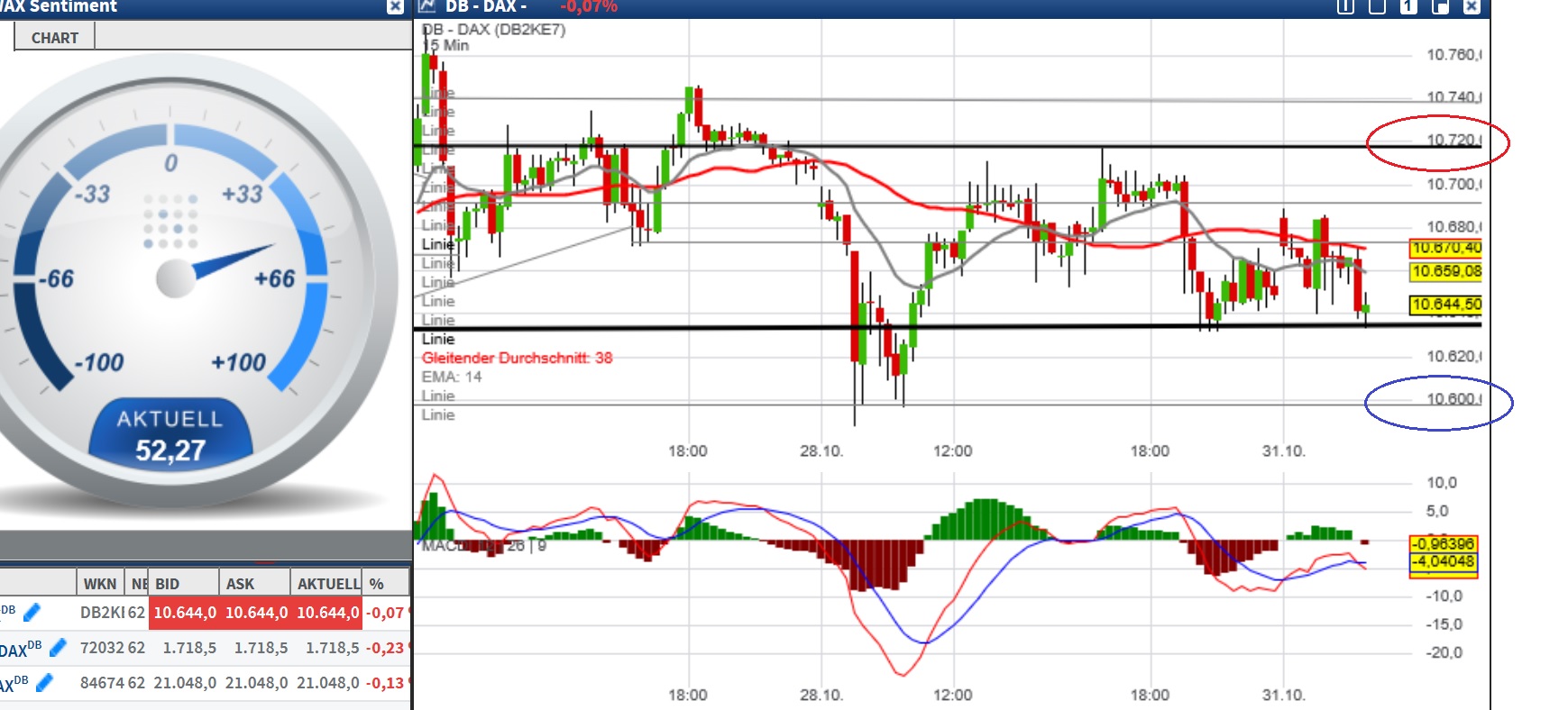 2016 QV DAX-DJ-GOLD-EURUSD-JPY 949059