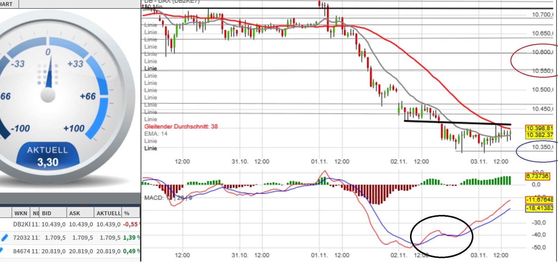 2016 QV DAX-DJ-GOLD-EURUSD-JPY 949884