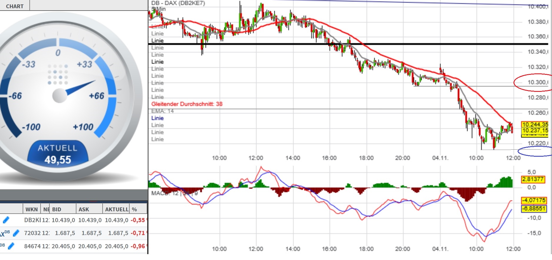 2016 QV DAX-DJ-GOLD-EURUSD-JPY 950166