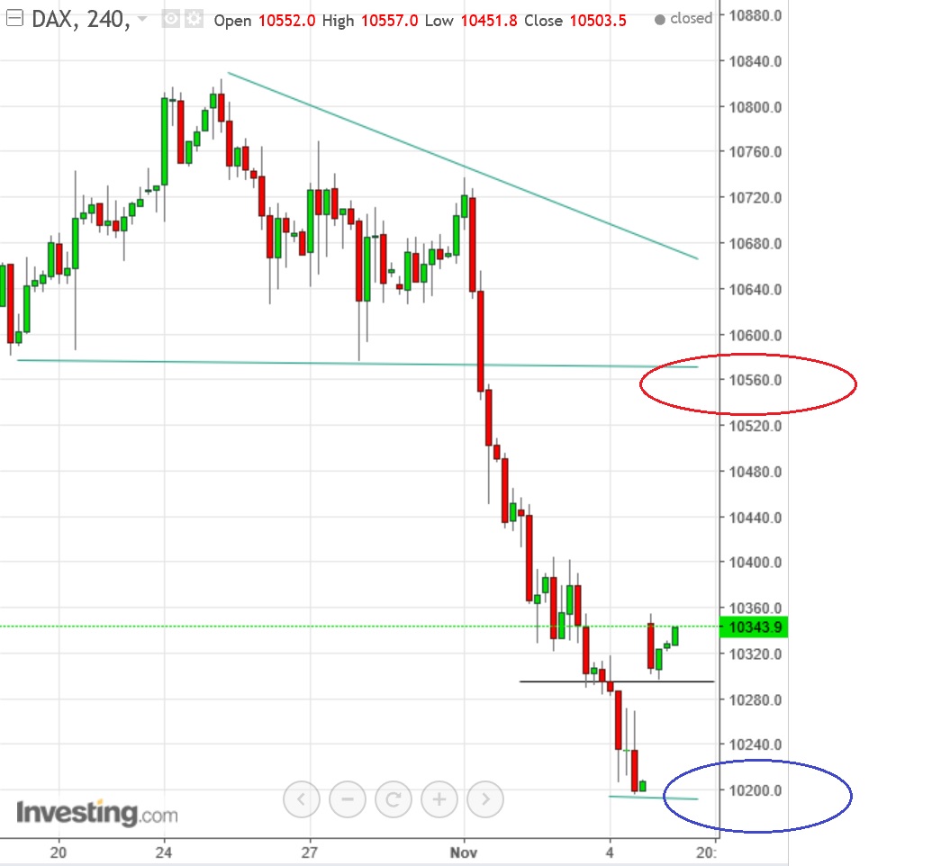 2016 QV DAX-DJ-GOLD-EURUSD-JPY 950539