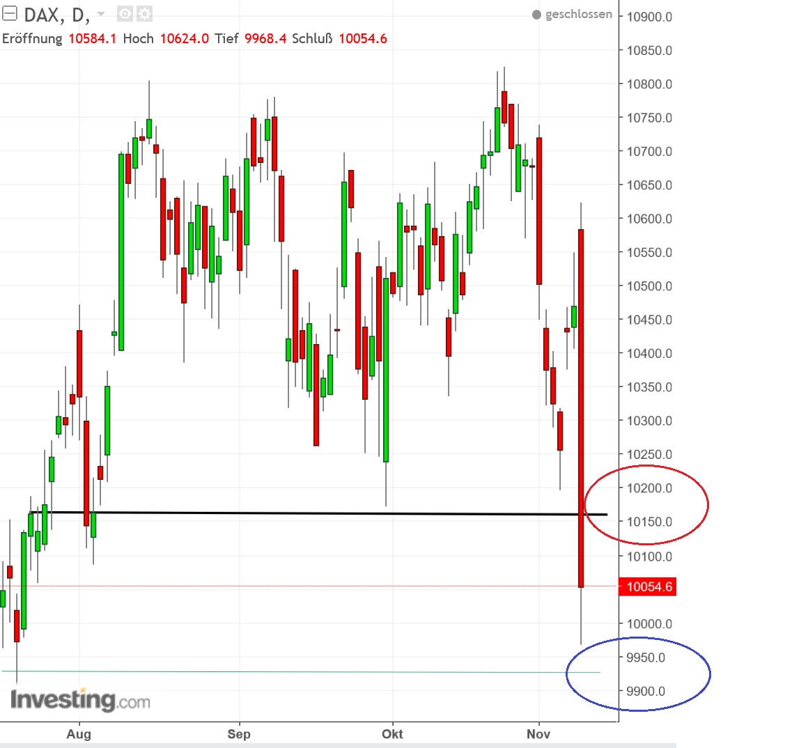 2016 QV DAX-DJ-GOLD-EURUSD-JPY 951060