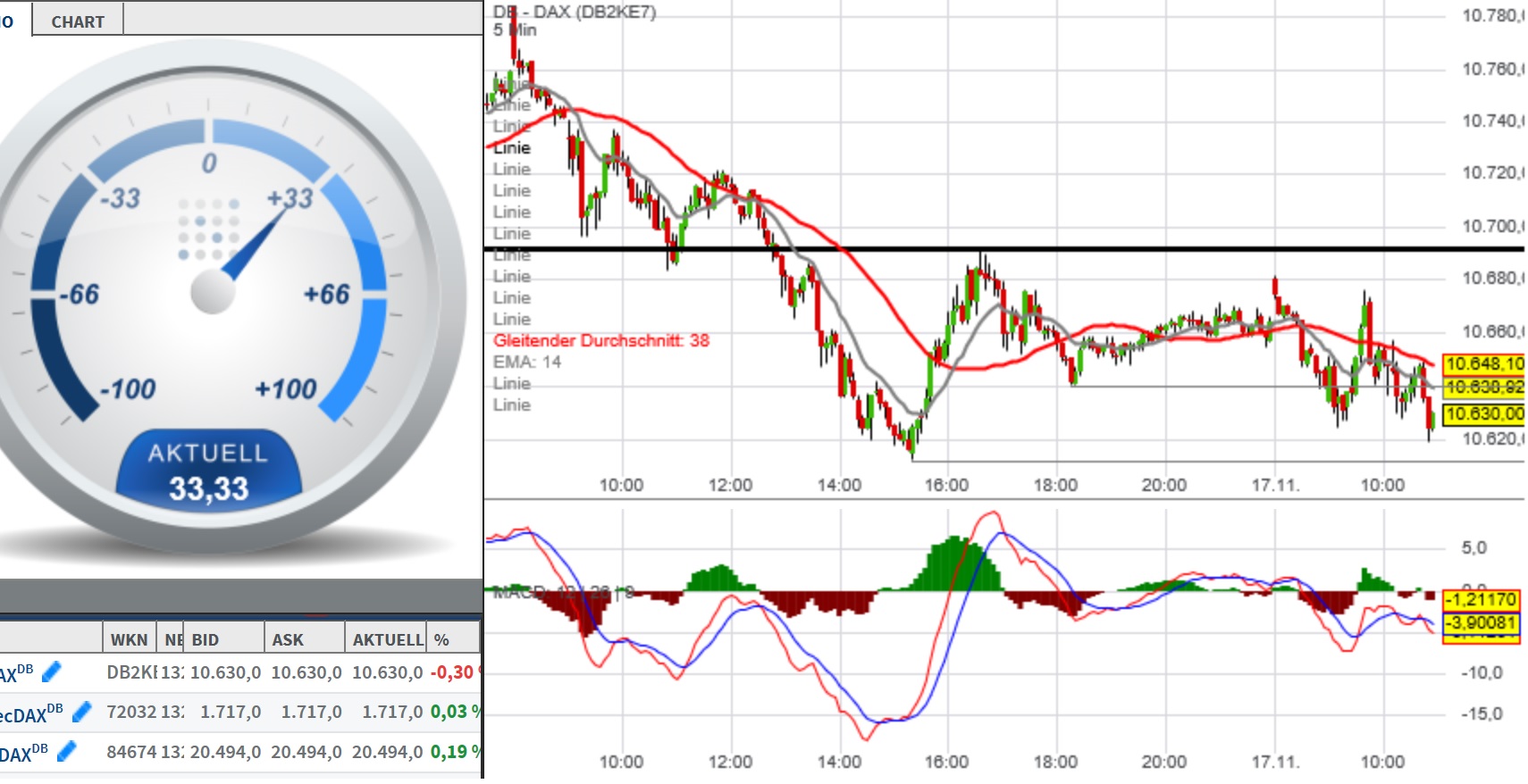 2016 QV DAX-DJ-GOLD-EURUSD-JPY 952999
