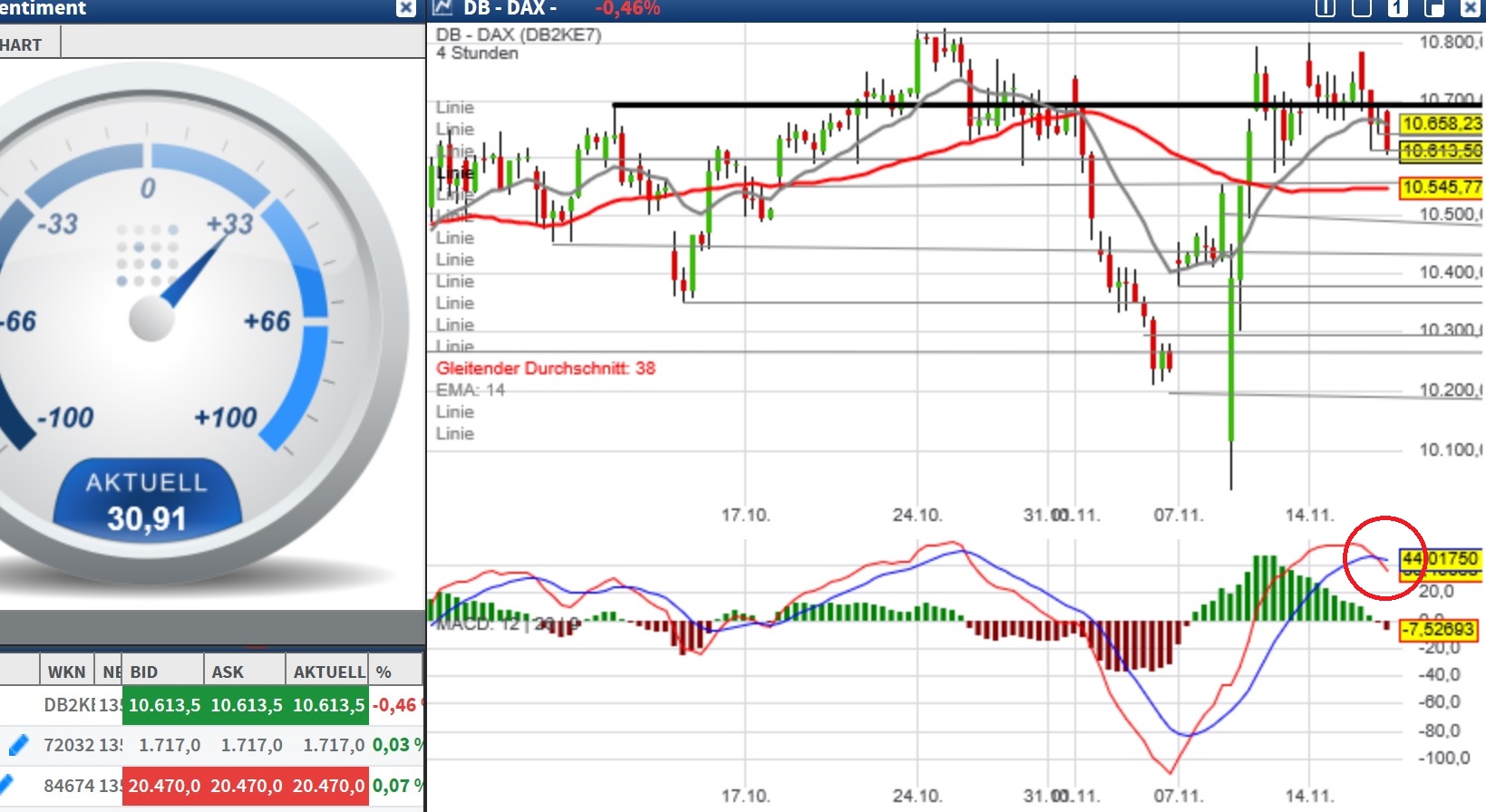 2016 QV DAX-DJ-GOLD-EURUSD-JPY 953006