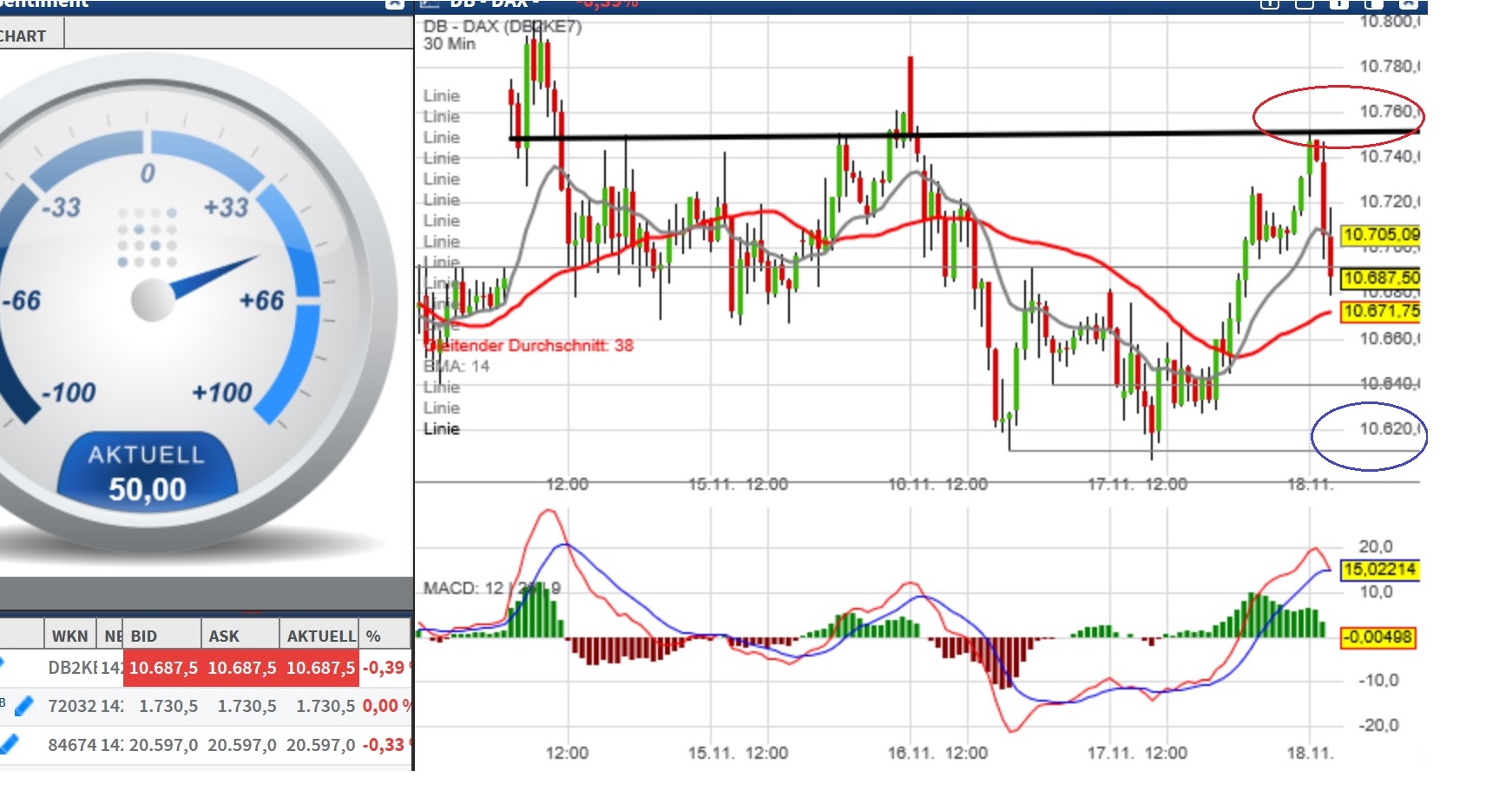 2016 QV DAX-DJ-GOLD-EURUSD-JPY 953249