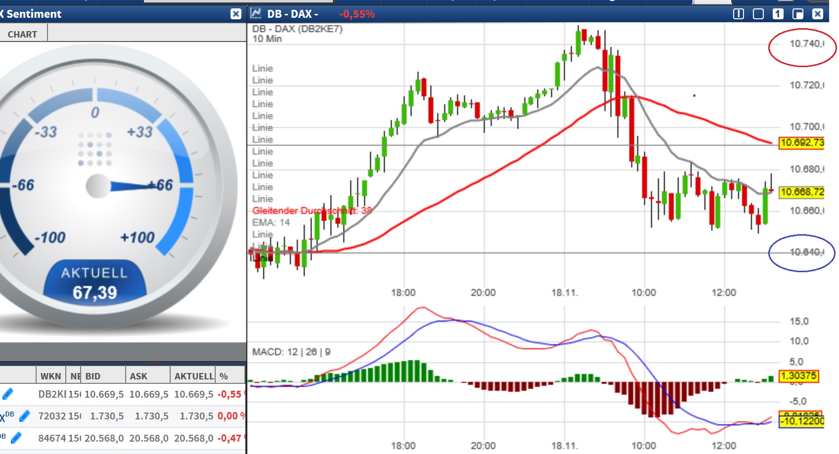 2016 QV DAX-DJ-GOLD-EURUSD-JPY 953311