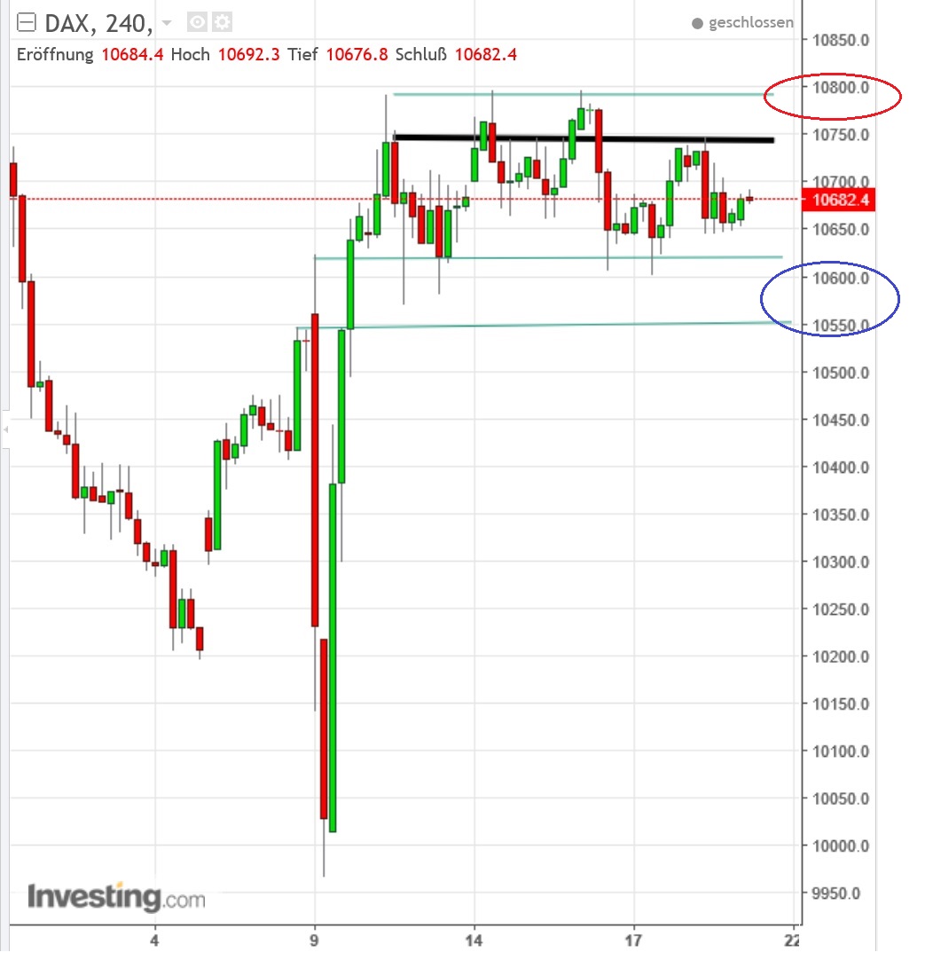 2016 QV DAX-DJ-GOLD-EURUSD-JPY 953700