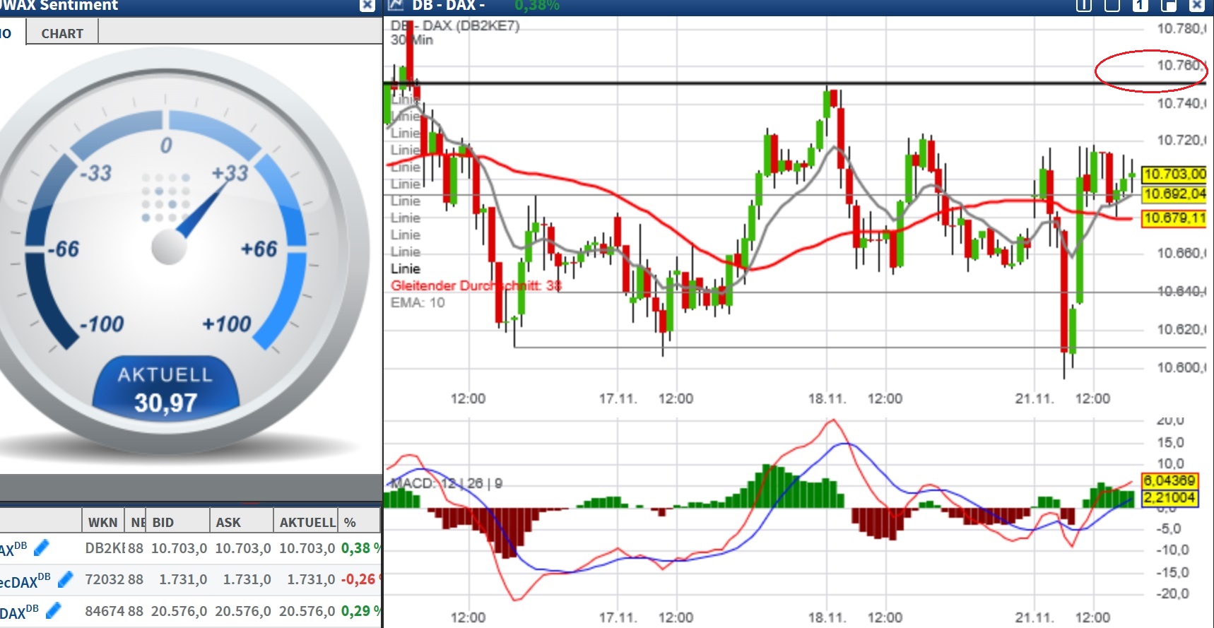 2016 QV DAX-DJ-GOLD-EURUSD-JPY 953788