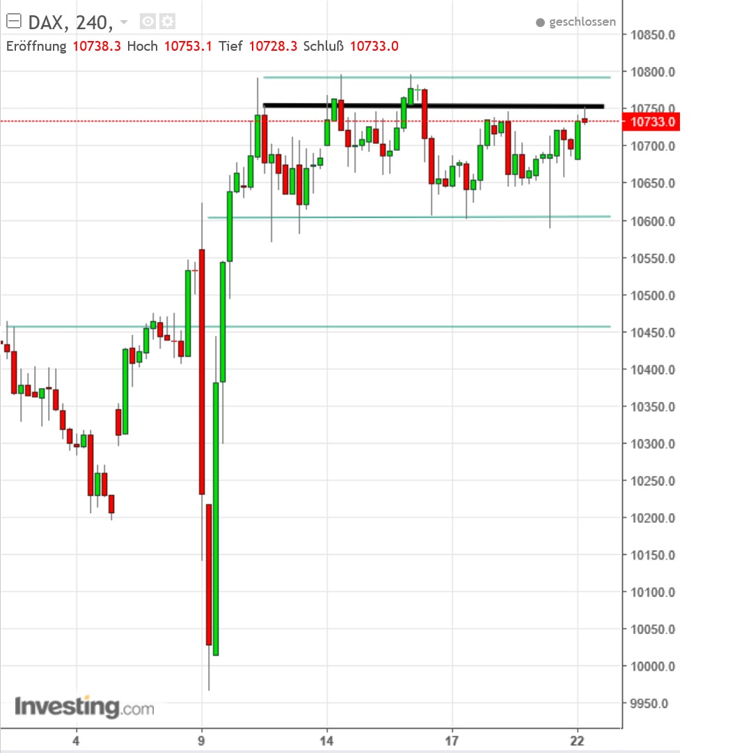 2016 QV DAX-DJ-GOLD-EURUSD-JPY 953929