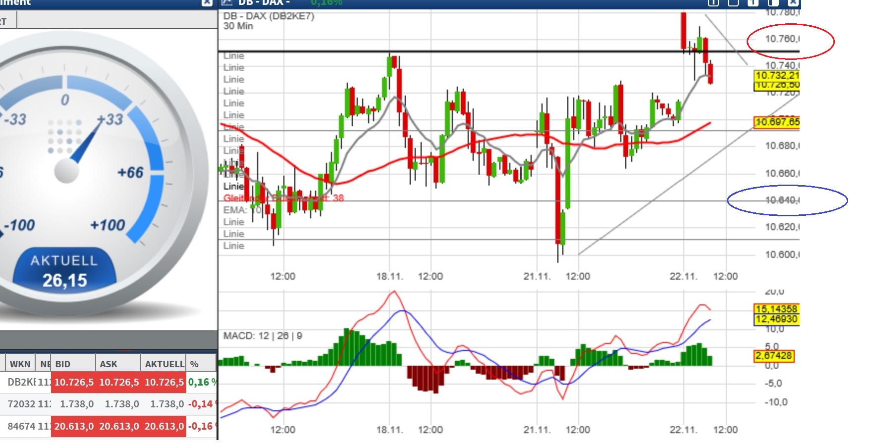 2016 QV DAX-DJ-GOLD-EURUSD-JPY 953990