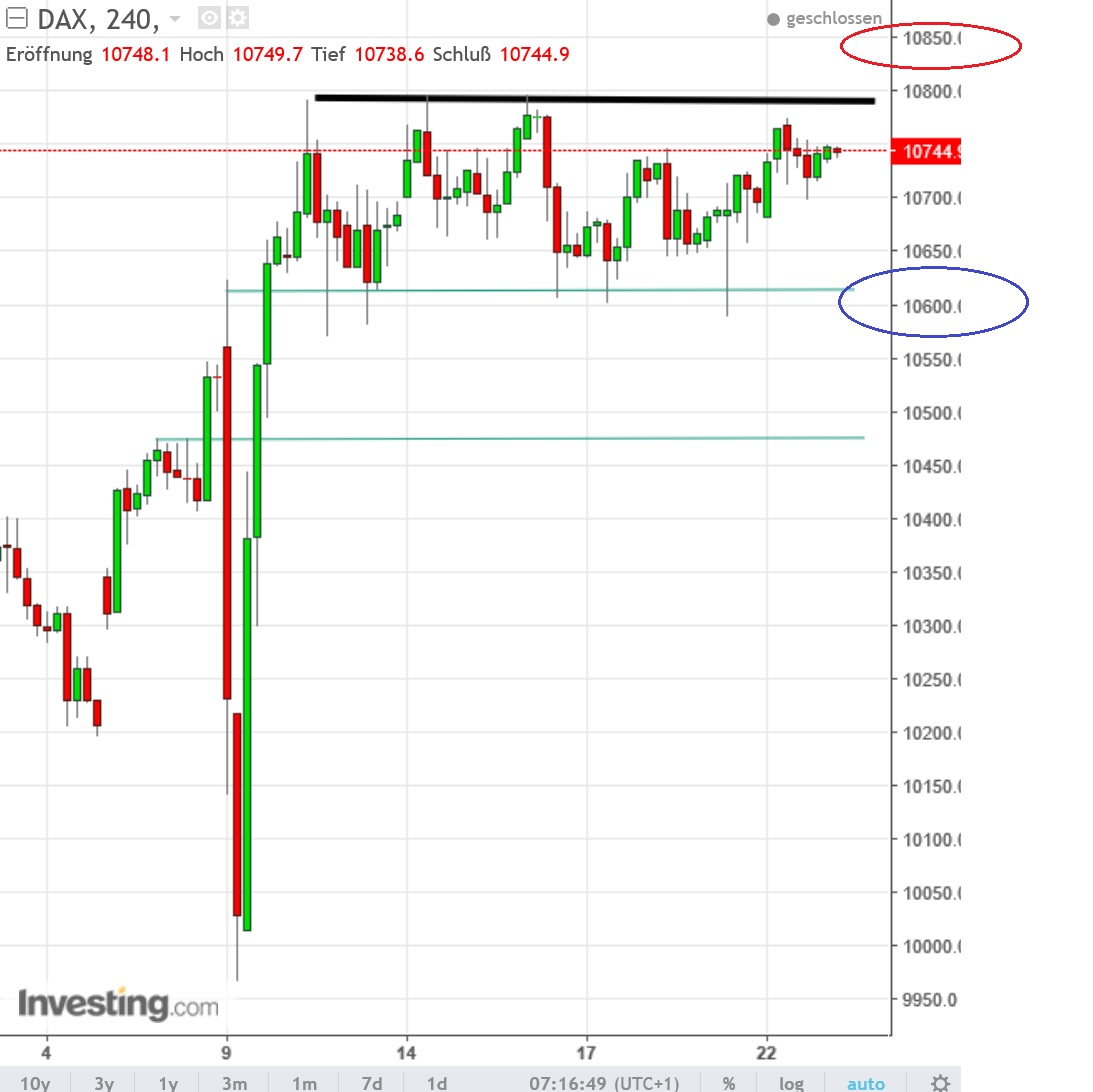2016 QV DAX-DJ-GOLD-EURUSD-JPY 954152