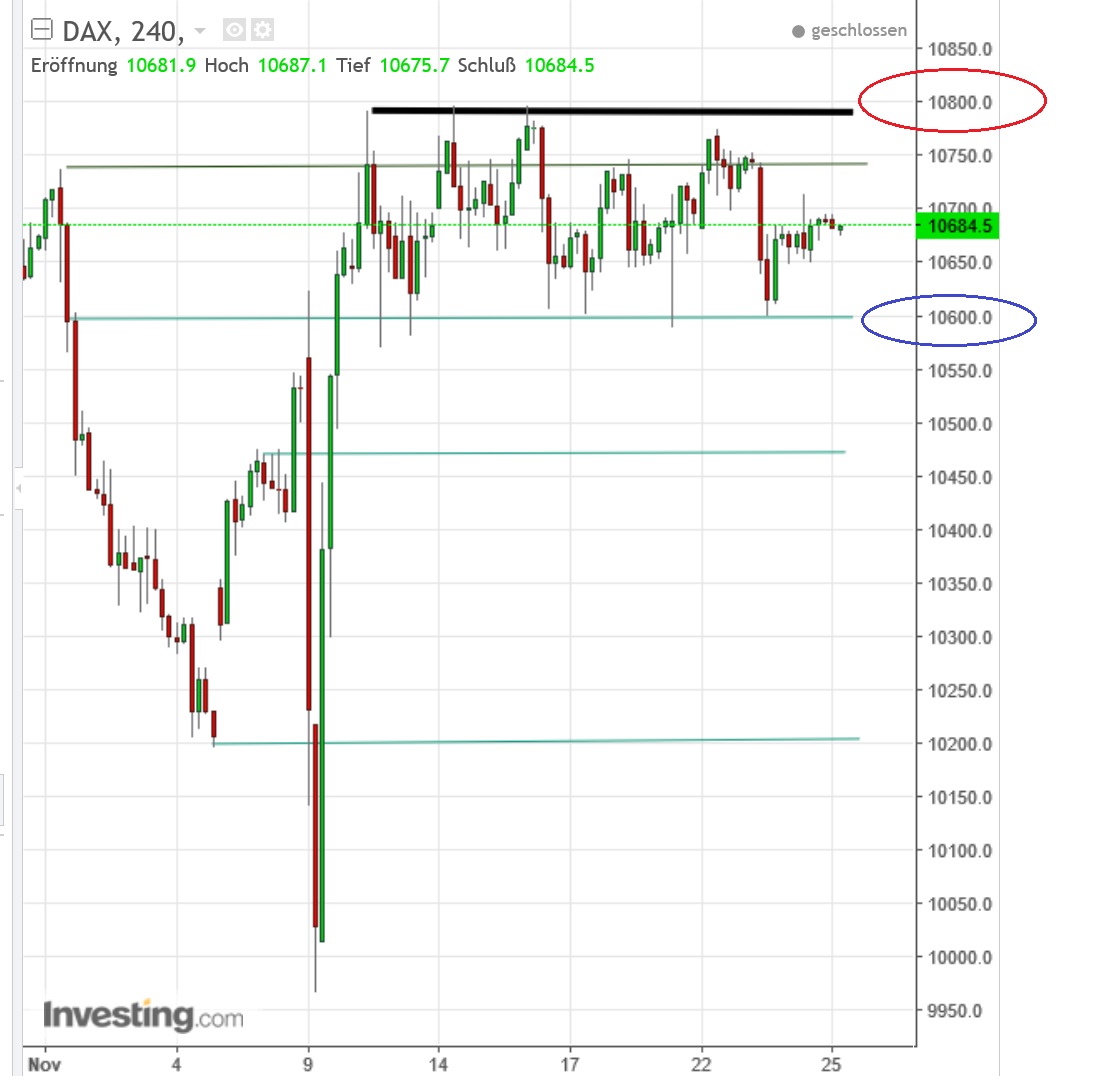 2016 QV DAX-DJ-GOLD-EURUSD-JPY 954571