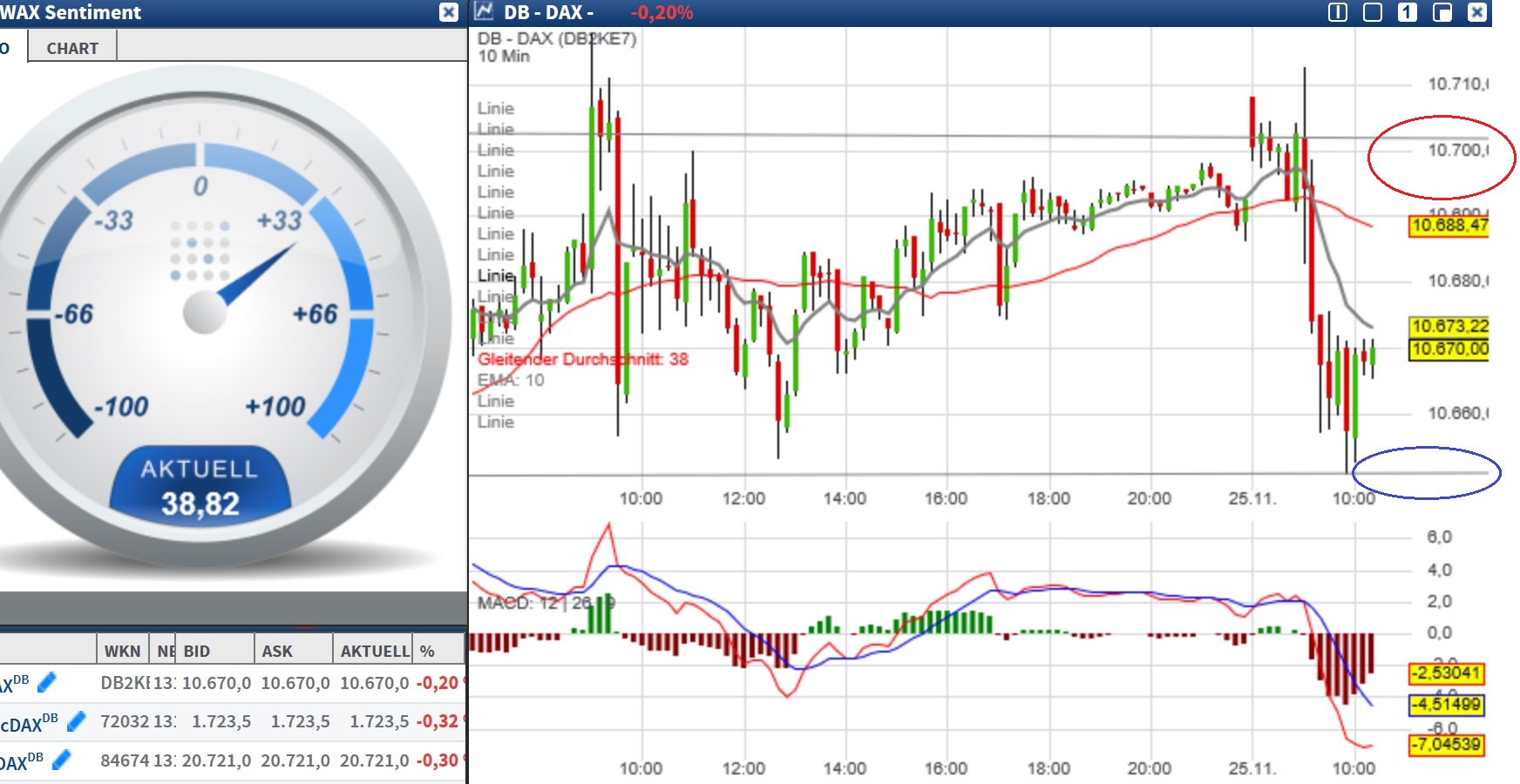 2016 QV DAX-DJ-GOLD-EURUSD-JPY 954611