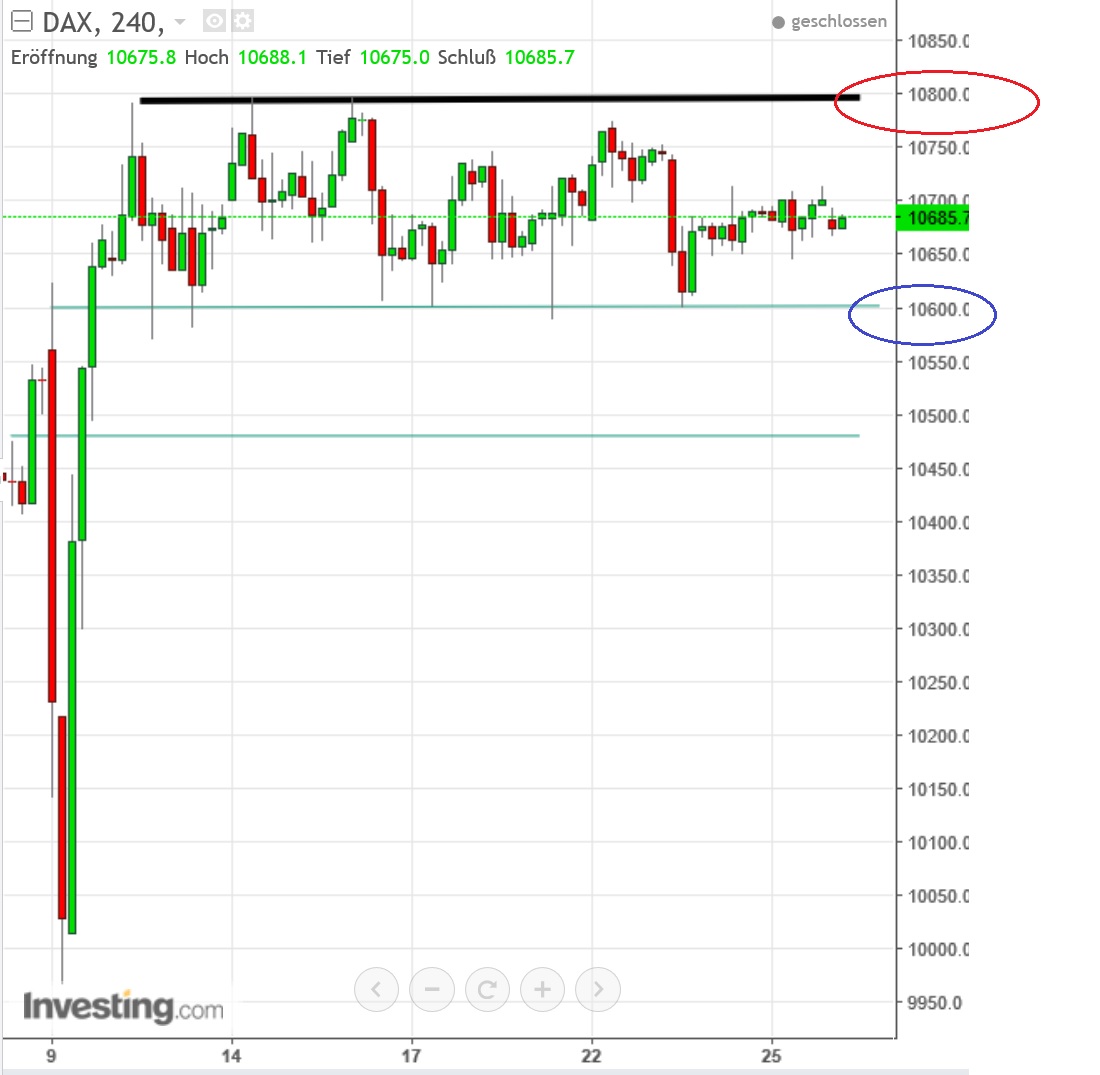 2016 QV DAX-DJ-GOLD-EURUSD-JPY 955053