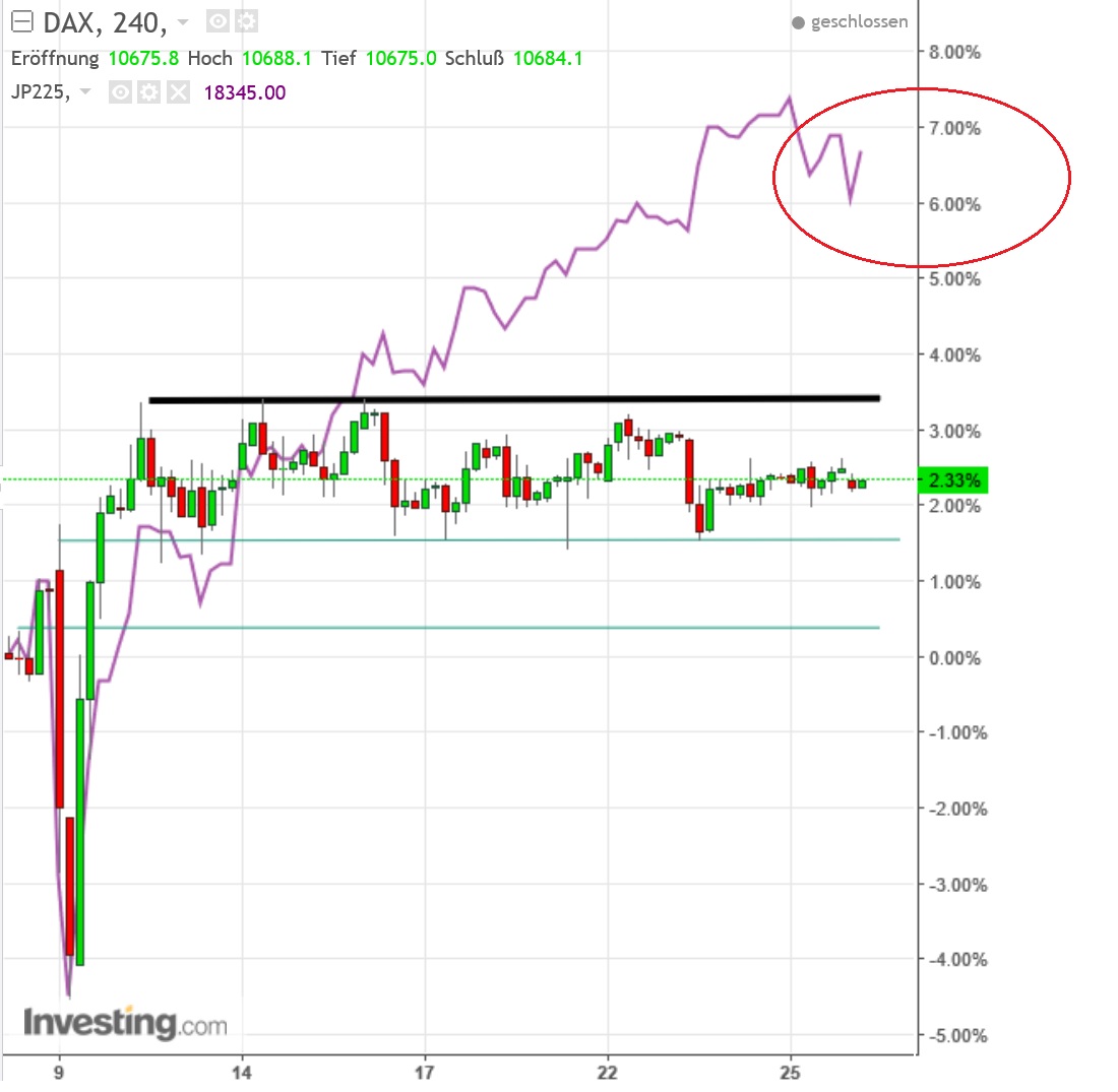 2016 QV DAX-DJ-GOLD-EURUSD-JPY 955055