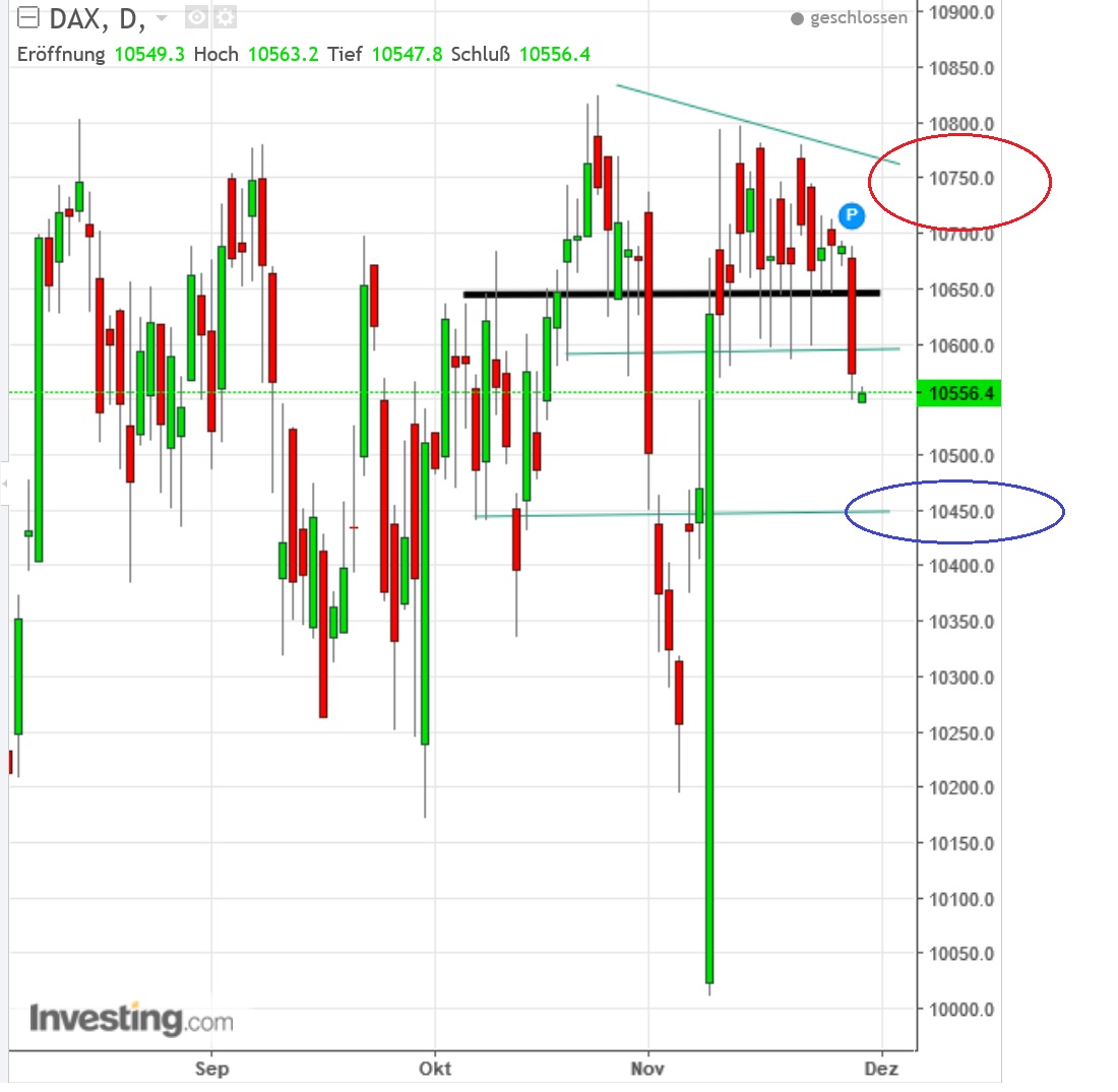 2016 QV DAX-DJ-GOLD-EURUSD-JPY 955265