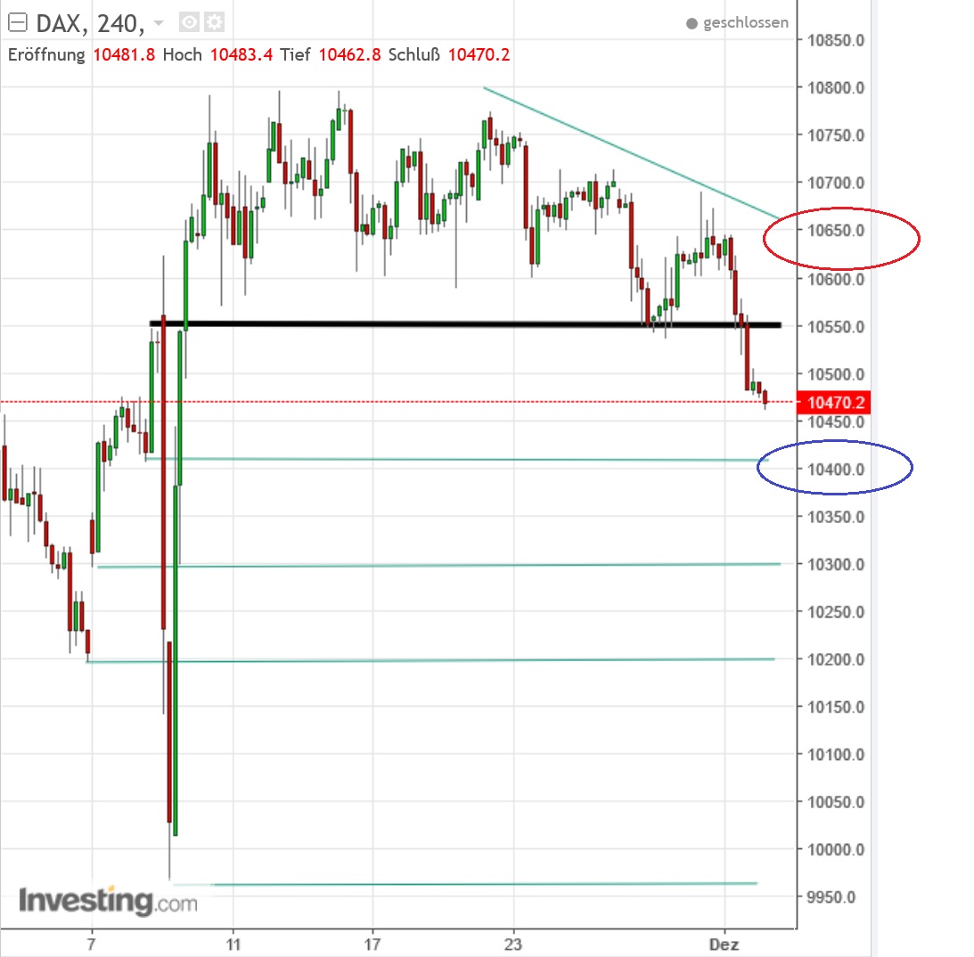 2016 QV DAX-DJ-GOLD-EURUSD-JPY 956012